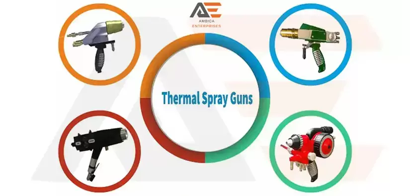 Types of Thermal Spray Gun