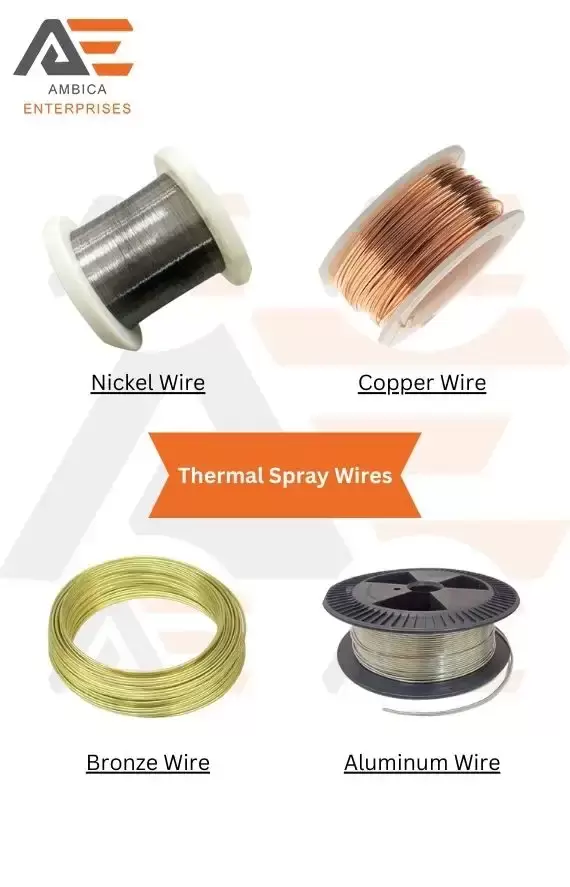 Thermal Spray Wire